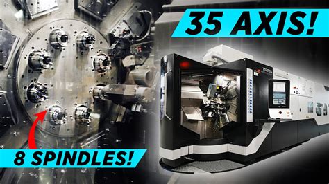 35 axis cnc machine|axis identification in cnc machine.